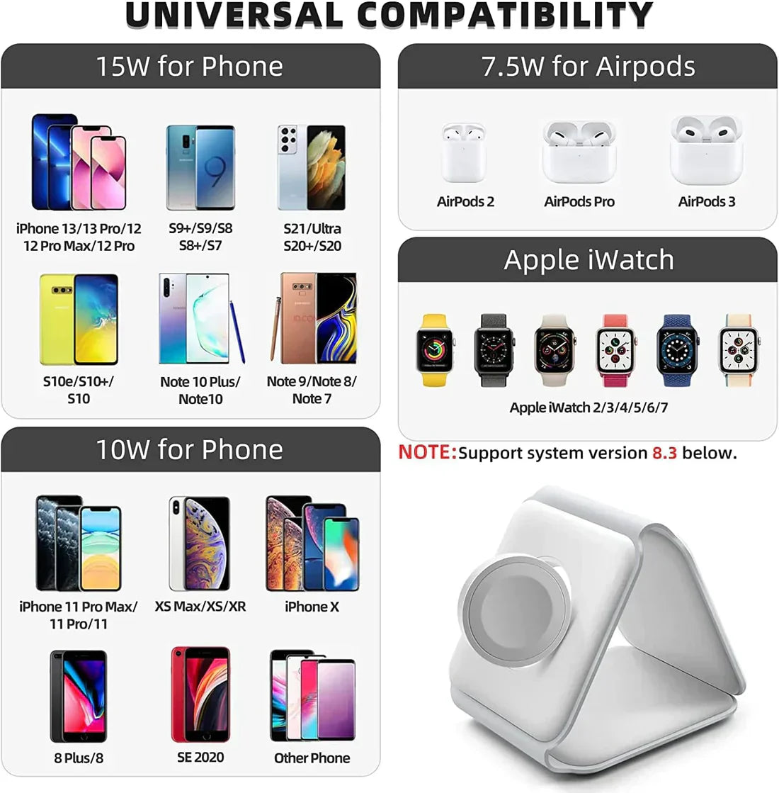 ShahSyl™3-in-1 Wireless Charging Pad