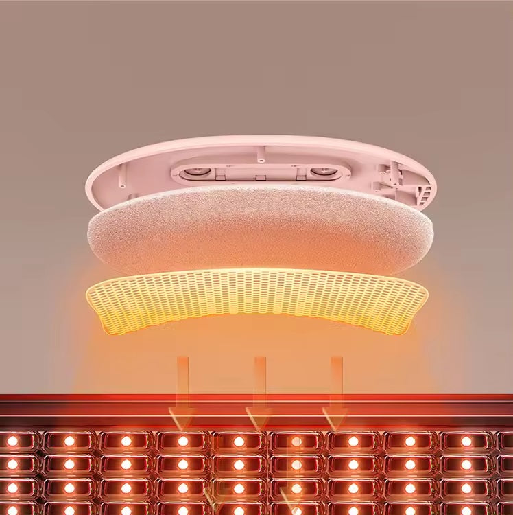 ShahSyl™Periodic Belt