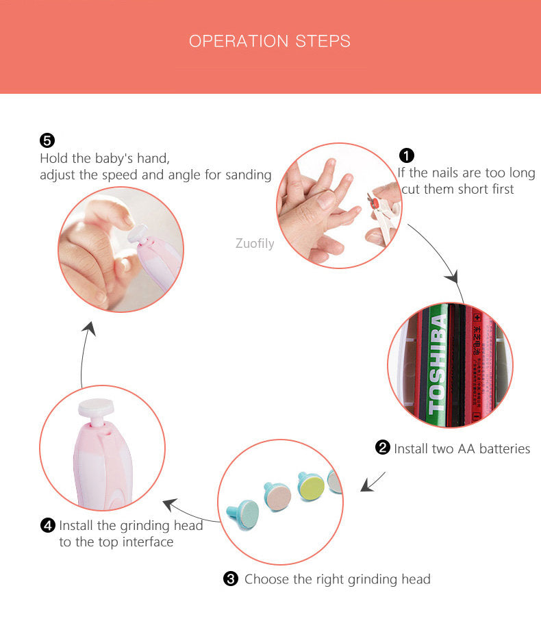 ShahSyl™Baby Nail Trimmer